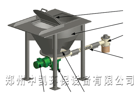 ZFP500/DM(小袋式中轉(zhuǎn)計量輸送機)